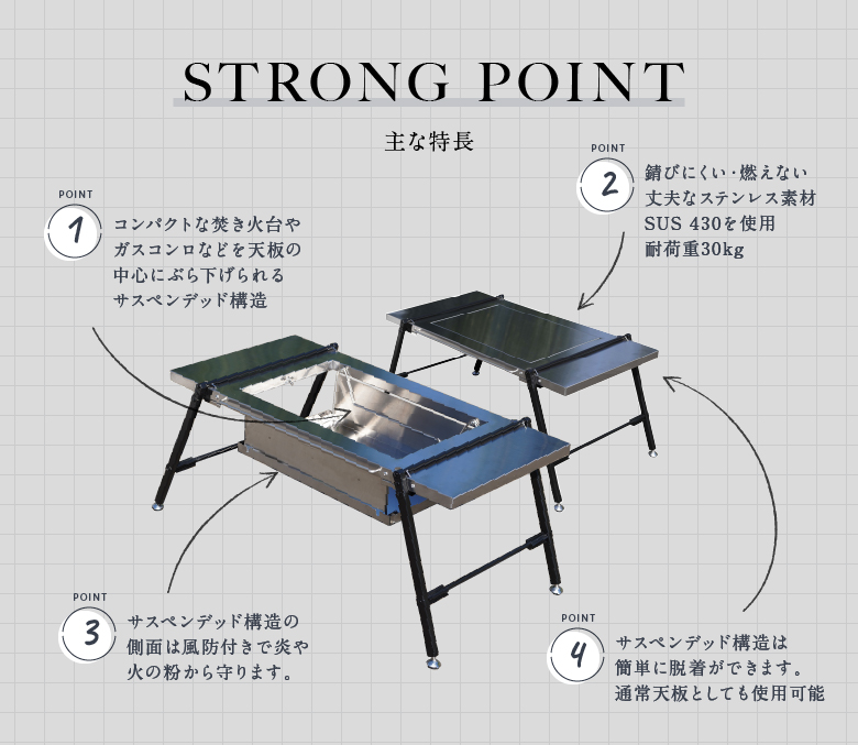 BBQ UNIT (オプション品） 松木林業 大分県佐伯市の林業 木の伐採・薪販売 レジャー商品 キャンプ用品　アウトドア